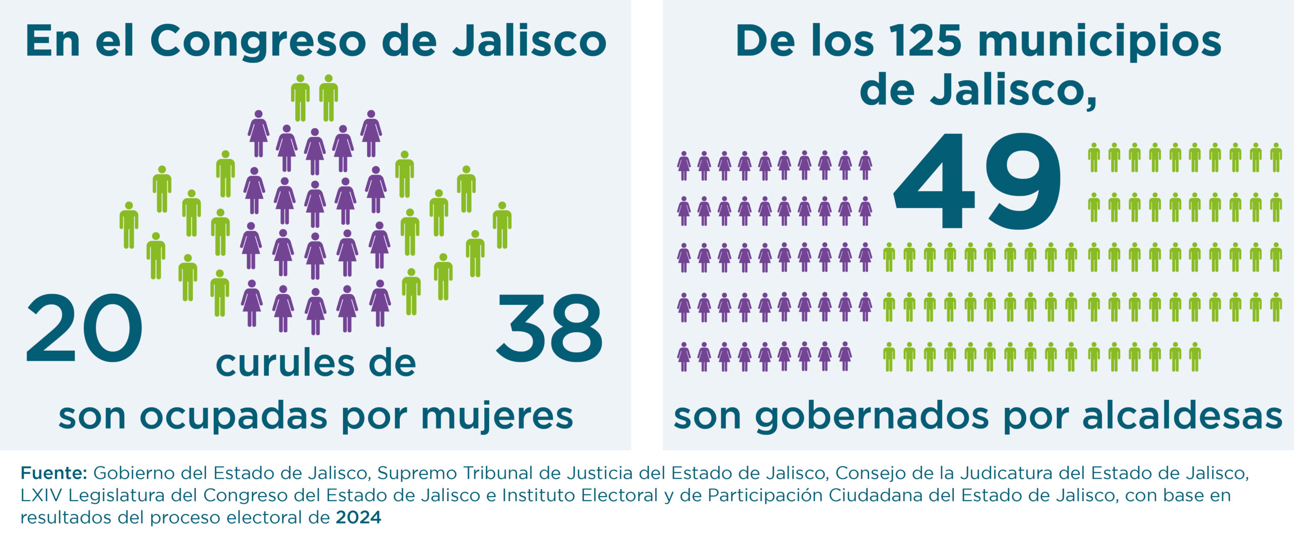 Graficos_Actualizados_1