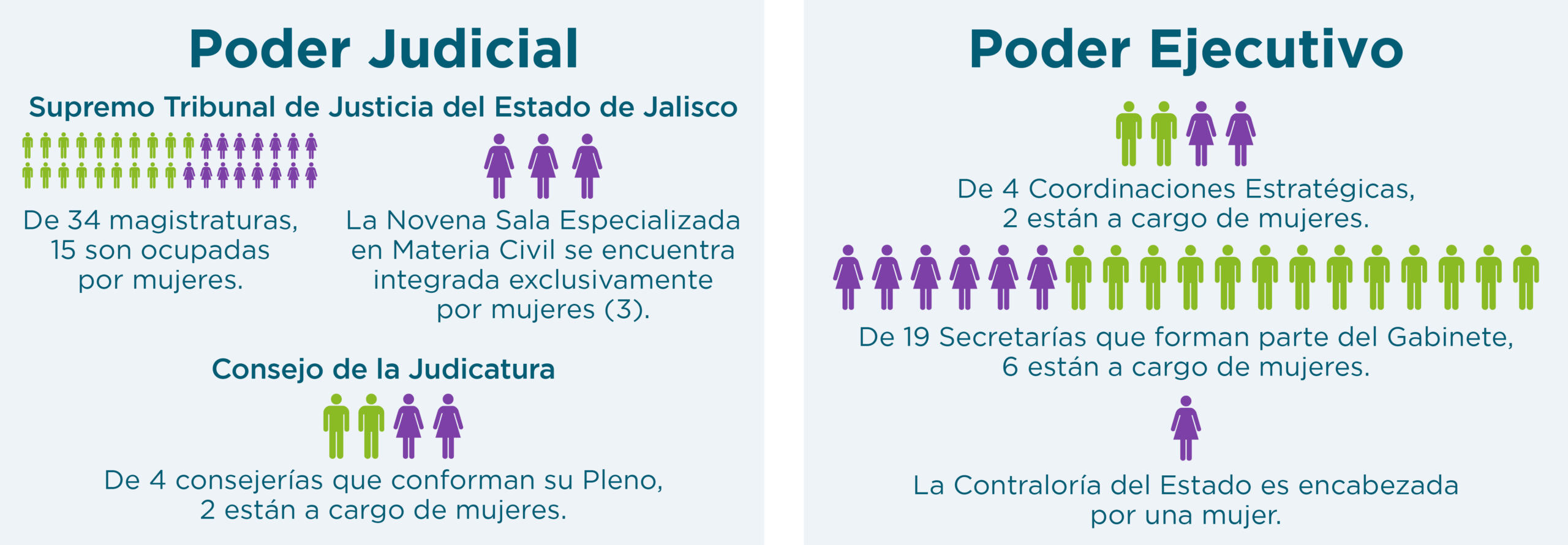 Graficos_Actualizados_2